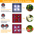 PPE 2.8umol / j Full Spectrum 2000Watt LED Grow Light